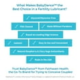 thumbnail image 4 of BabyDance Fertility Lubricant – No Applicators, 4 of 4
