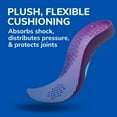 thumbnail image 4 of Dr. Scholl's® Walk Longer Insoles, Women's Size 6-10, 4 of 5