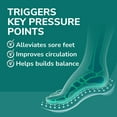 thumbnail image 3 of Dr. Scholl's ® Revitalize Recovery Insole Orthotics, Women Sizes 6-10, 3 of 6