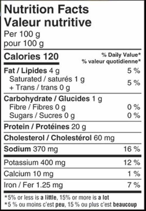 Marcangelo méditerranéen filet de porc papillon