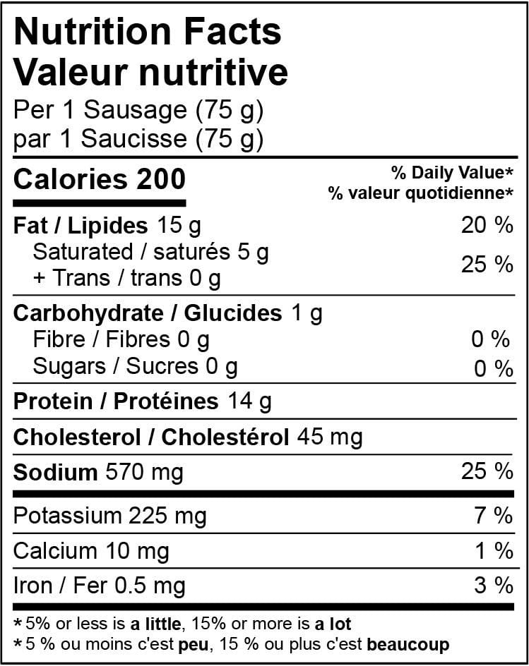 Sikorski Sausages Saucisse Polonaise à Griller Saucisse de porc fumée naturellement au bois