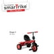 Le SmarTrike Breeze Touch Steering 4 in 1 – image 4 sur 4