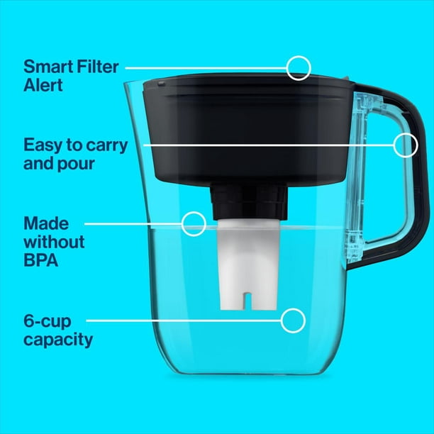 Petit pichet de filtration d’eau Brita® d’une capacité de 6 tasses avec 1  filtre Brita® standard, sans BPA, modèle Denali noir De l’eau filtrée au