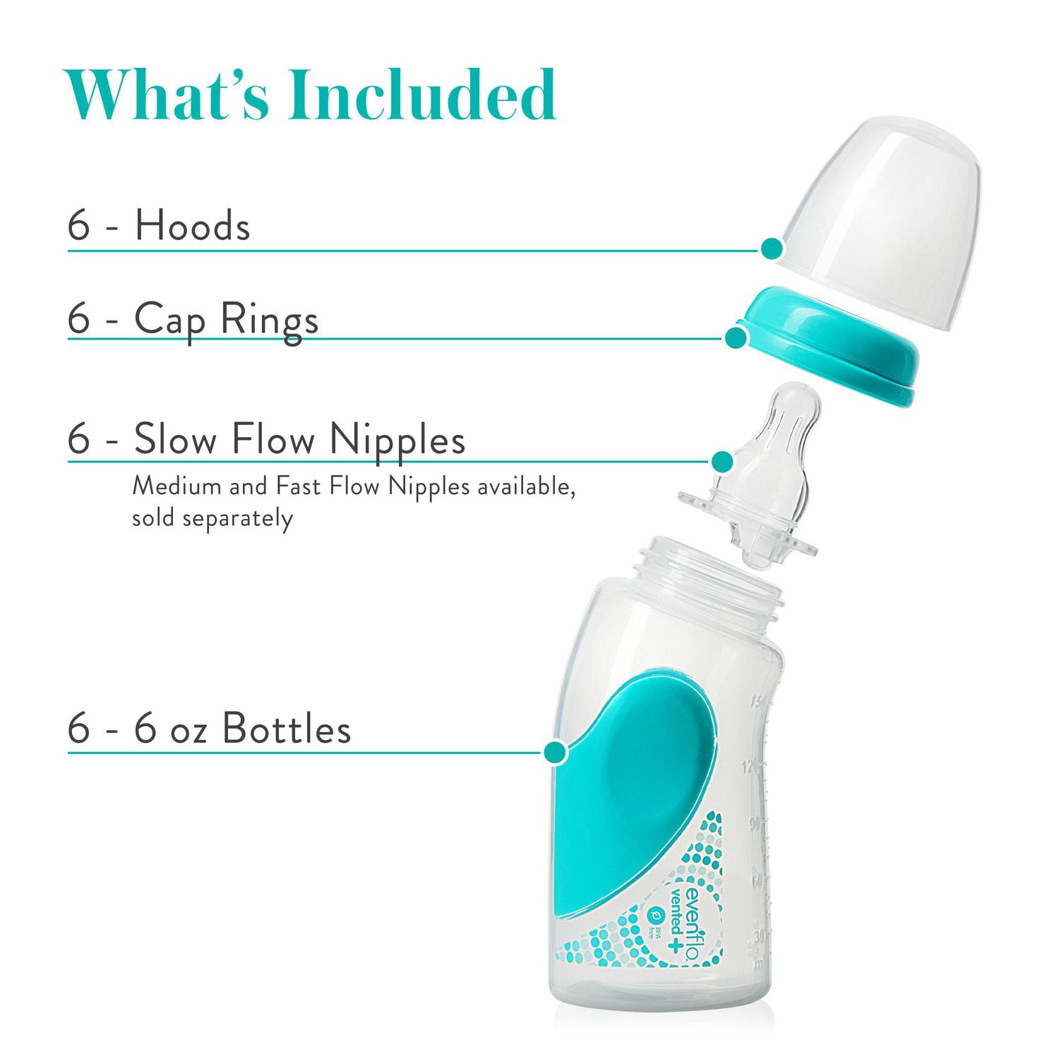 Evenflo store angled bottles