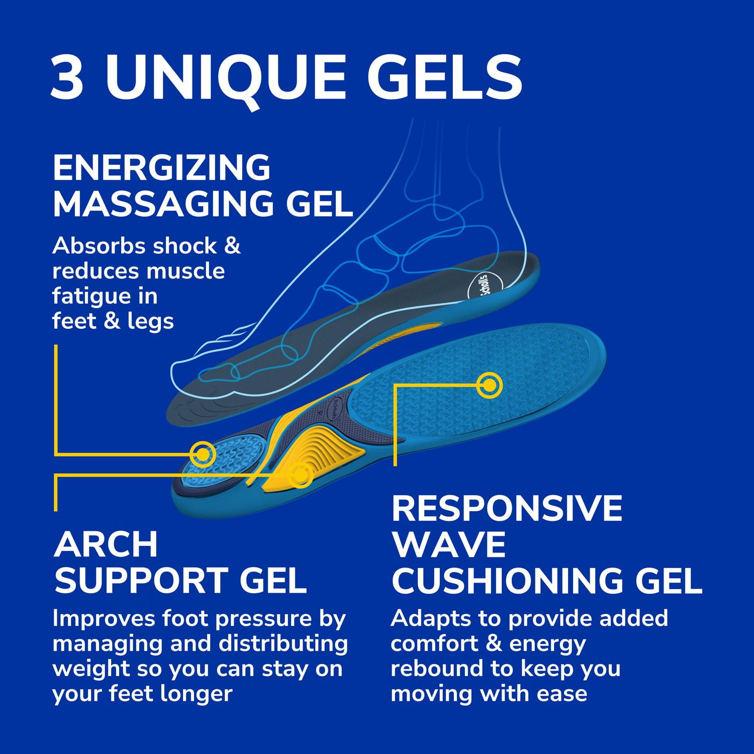 Dr. Scholl’s Energizing Comfort Everyday Insoles with Massaging Gel®, Women's Size 6-10, 1 pair