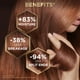 Garnier Whole Blends Honey Treasures Shampooing Réparateur pour Cheveux Secs et Abîmés, 650ml Répare les cheveux abîmés – image 2 sur 9