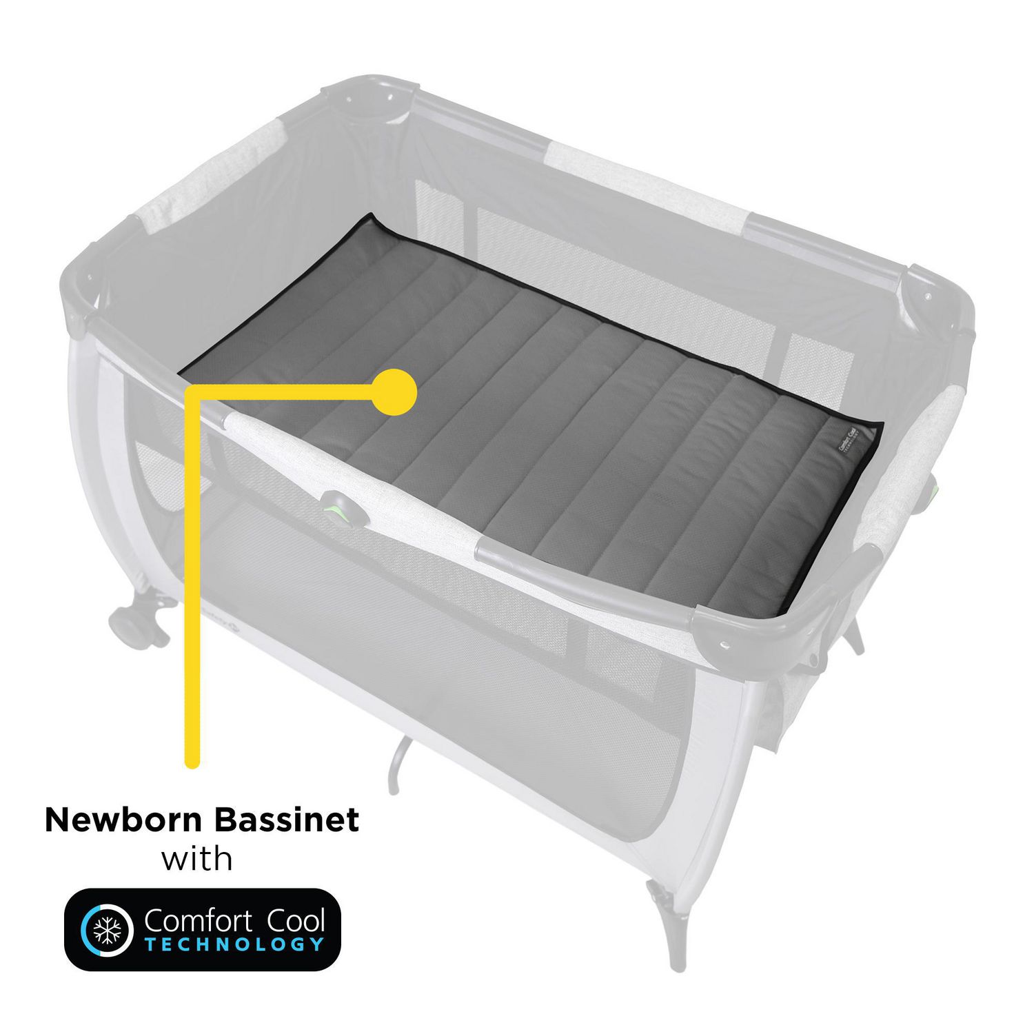 Safety 1st Safe Stages Playard - Walmart.ca