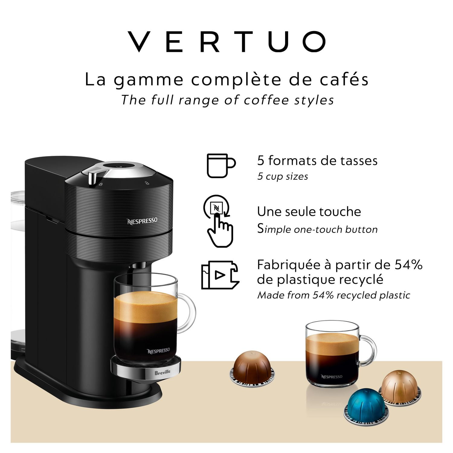 Nespresso machine outlet prices