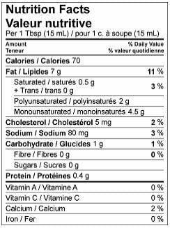 Litehouse Caesar Dressing and Dip, 591 mL