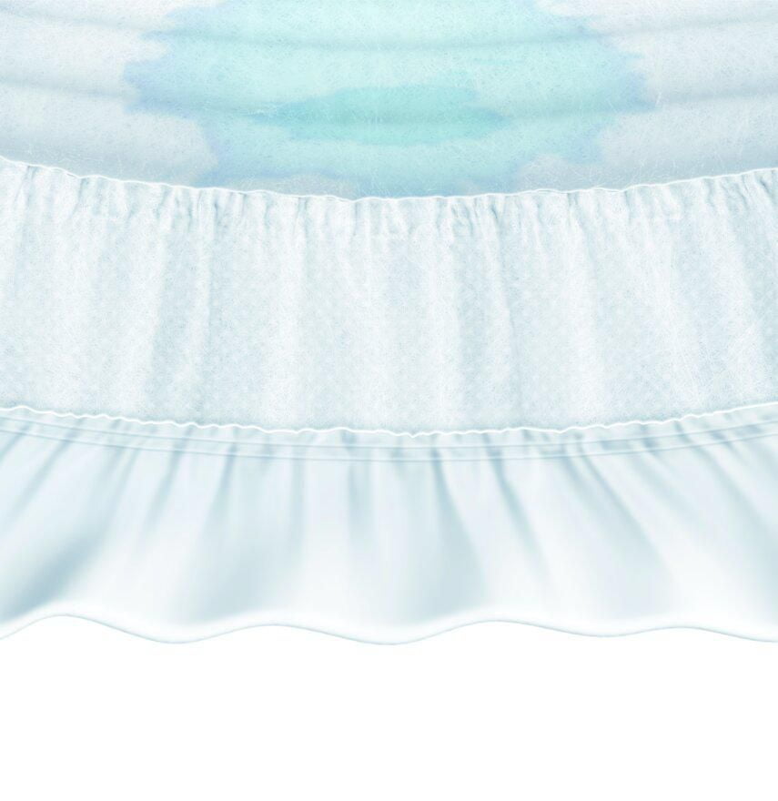 Fitright Incontinence Liners, Maximum Absorbency, Size 13"x34", Bag of 20