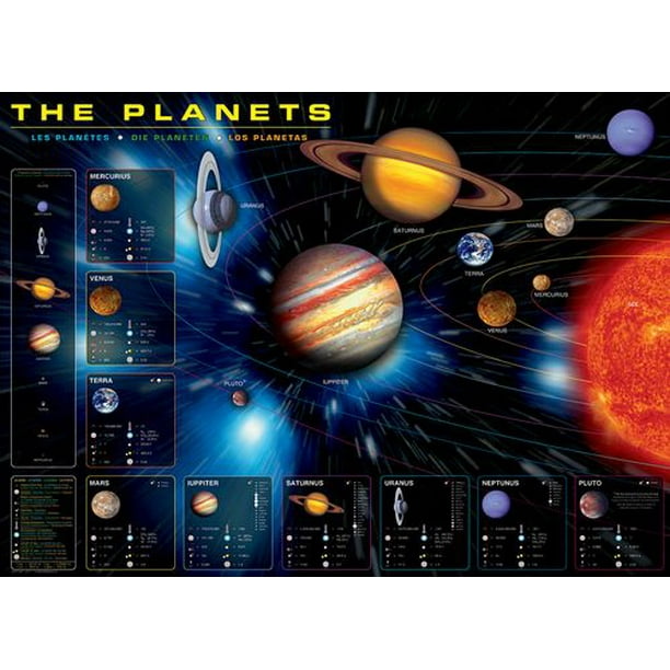 Planètes - 6000-1009
