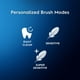 Brosse à dents électrique Oral-B Pro 500 avec (2) brossettes, rechargeable Brosse à dents avec (2) brossettes – image 3 sur 8