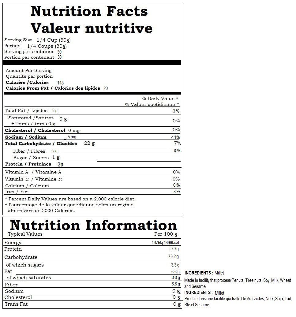 Bajra Nutrition Wiki Besto Blog