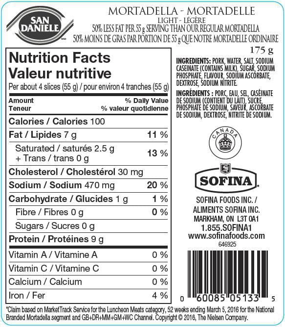 San Daniele Gluten Free Sliced Light Mortadella, 175 g