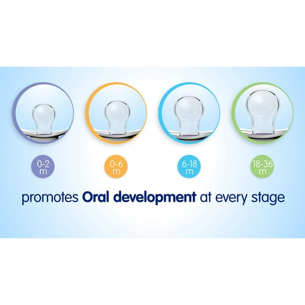 Sucettes orthodontiques NUK, 0-6 mois, paquet de 2, couleurs assorties