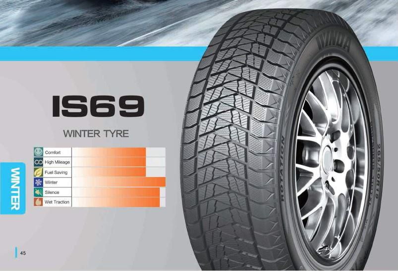 WINDA Winter Tire 265/60R18 110R - Walmart.ca