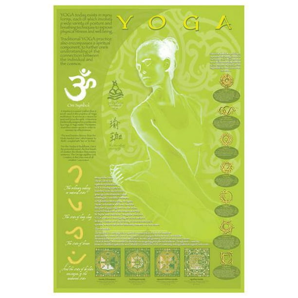 Yoga & ses symboles