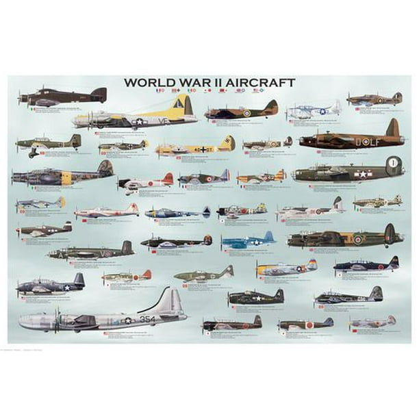 Avions de la seconde guerre mondiale