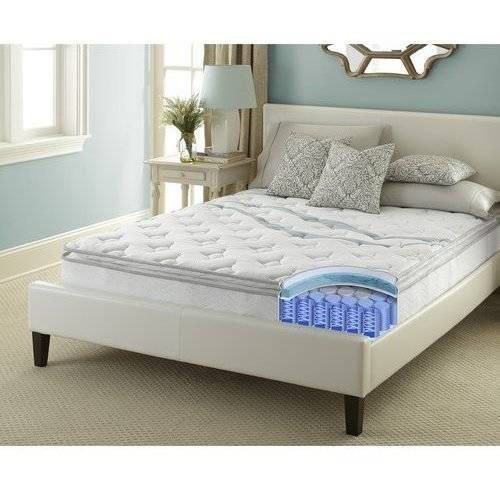 Contura Flex 10" Pillow Top Cooling Medium Firm GelLux Foam and