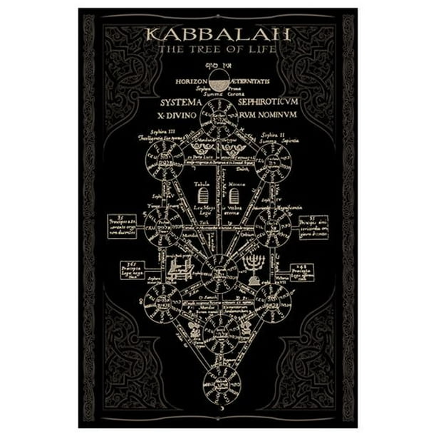 Kabbale in Black II