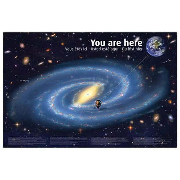 Univers : Vous êtes ici