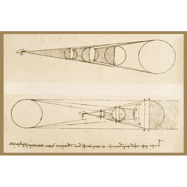 da Vinci - Observation astrologique
