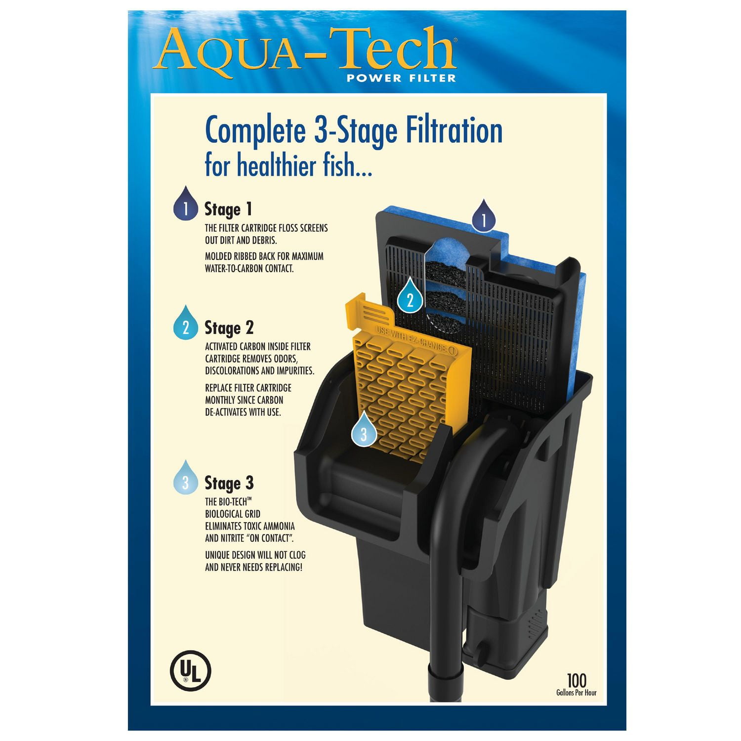 aqua tech power filter