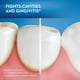 Soie dentaire Oral-B Complete SatinFloss Dental FlossSatinFloss, menthe 2 x 50 m – image 5 sur 6