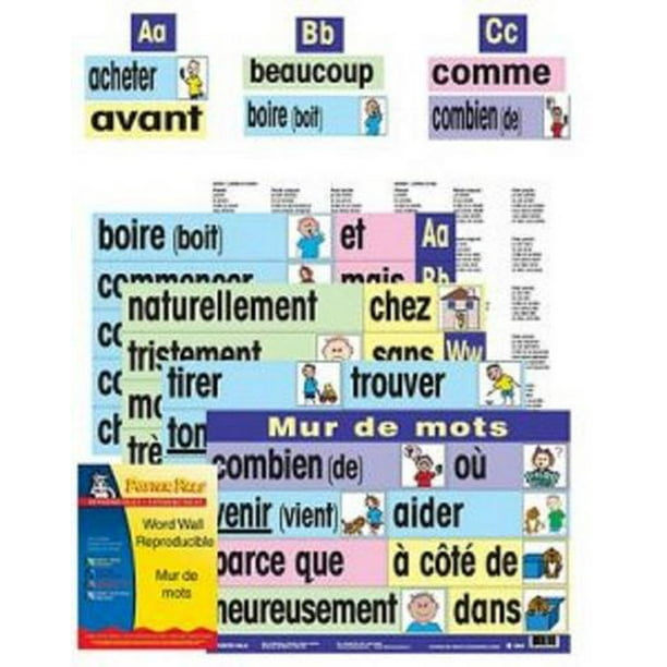 Mur de mots en français
