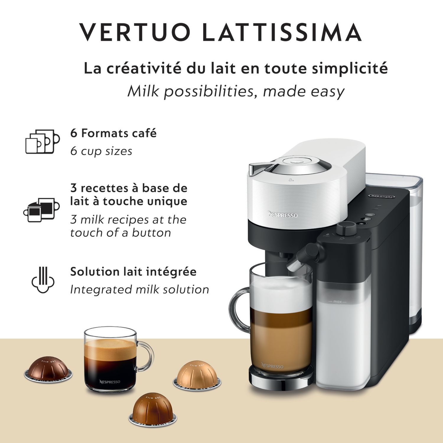 Nespresso Vertuo Lattissima Coffee and Espresso Machine by De