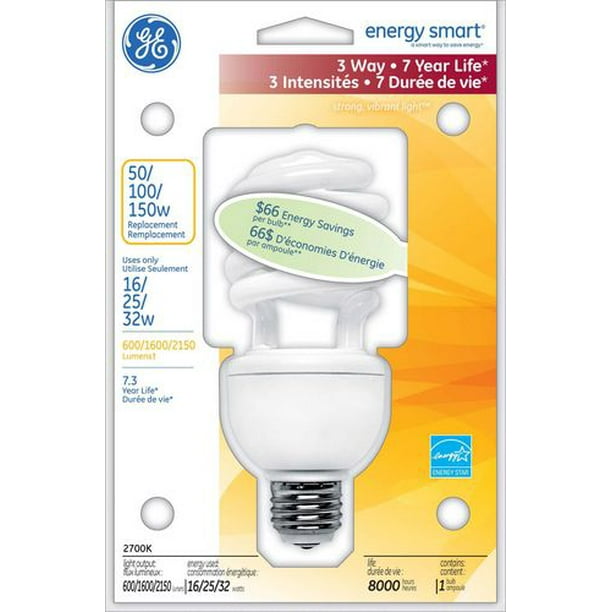 LFC T3 Spiral energy smart® GE 16/25/32 W – paquet de 1