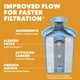 Système de filtration d’eau en pichet Brita®, modèle Monterey vert de 10 tasses avec 1 filtre LONGLAST+MC de Brita® – image 5 sur 5