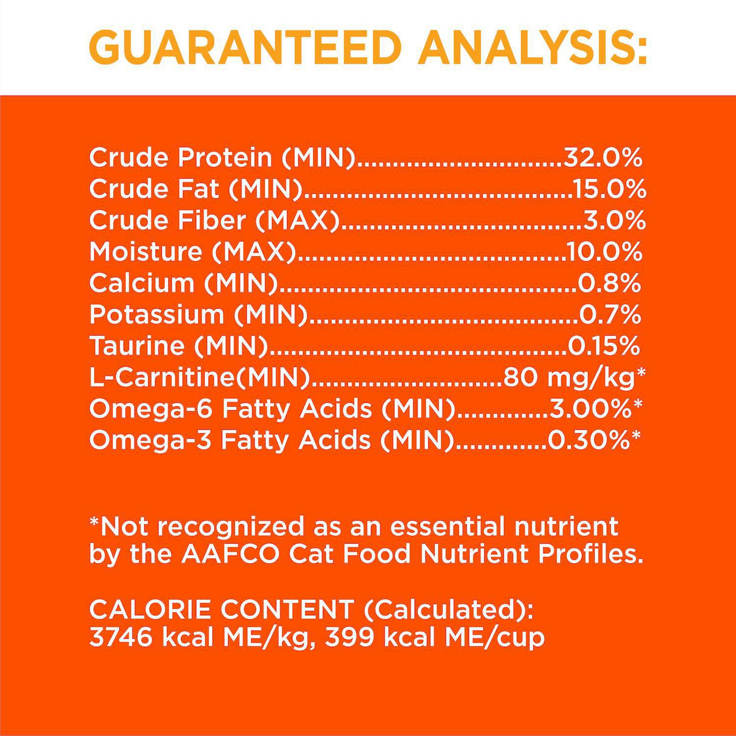 Iams cat sales food ingredients