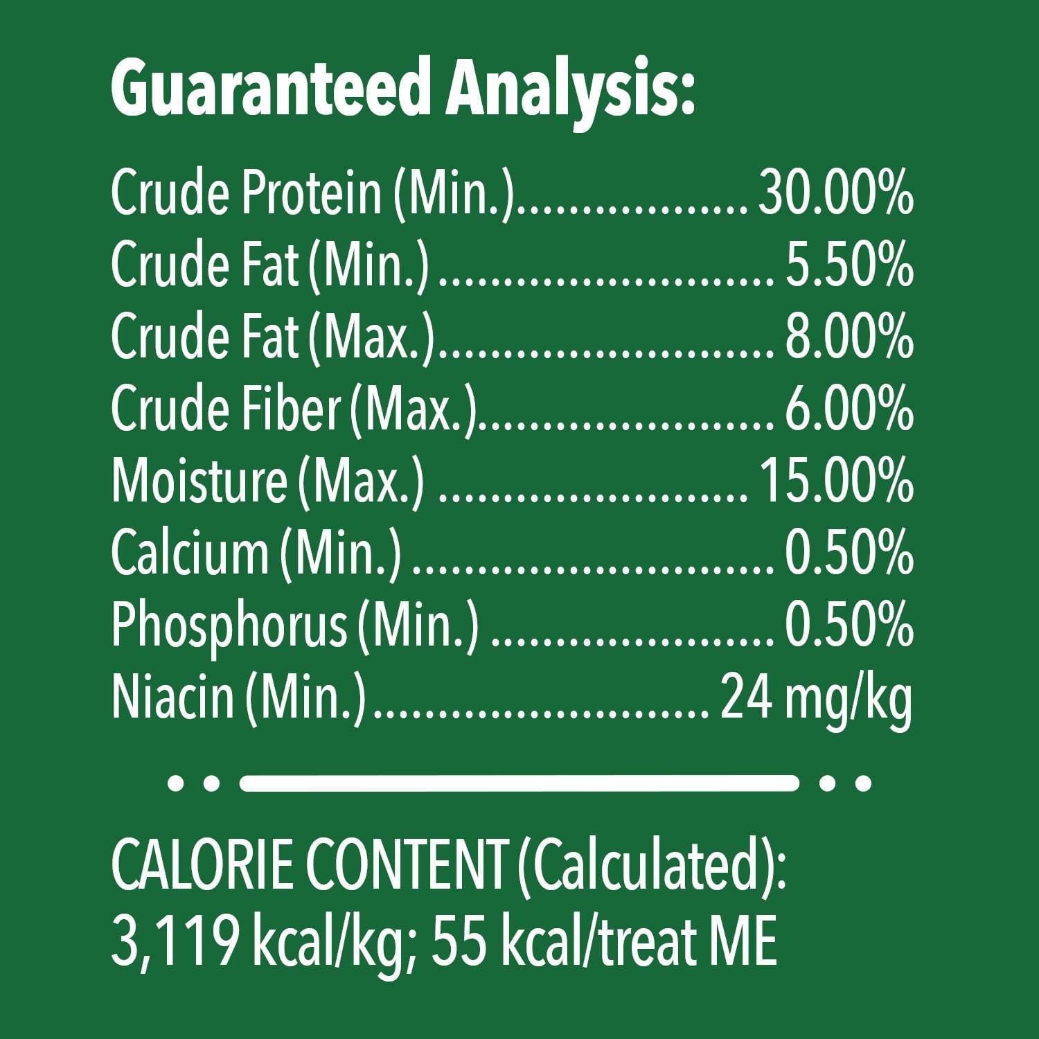 Greenies petite 45 sales count