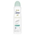 thumbnail image 1 of Dove® Women's Unscented Dry Spray Antiperspirant, 1 of 6