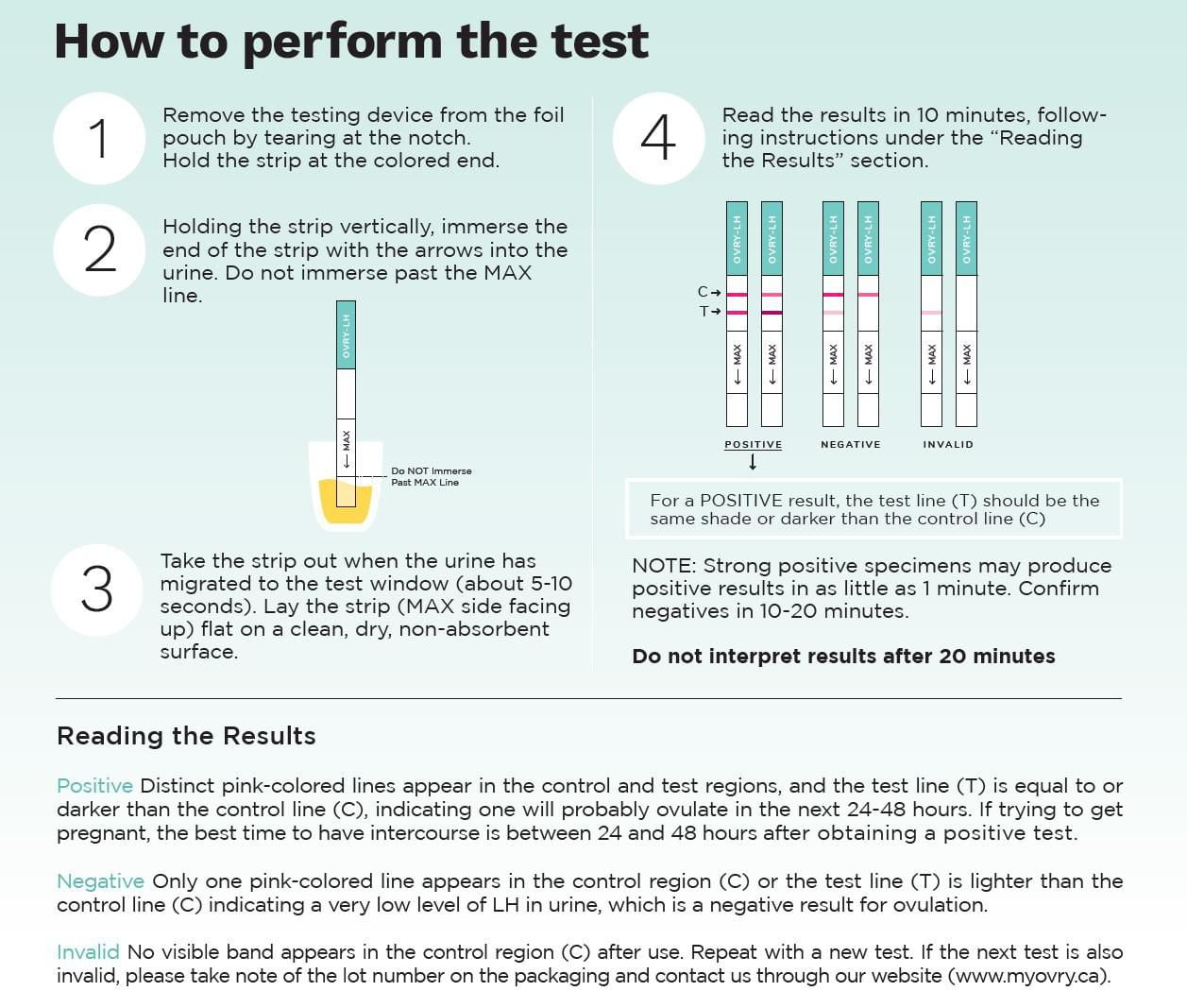Bandelettes pour test d'ovulation Ovry® 10 épreuves