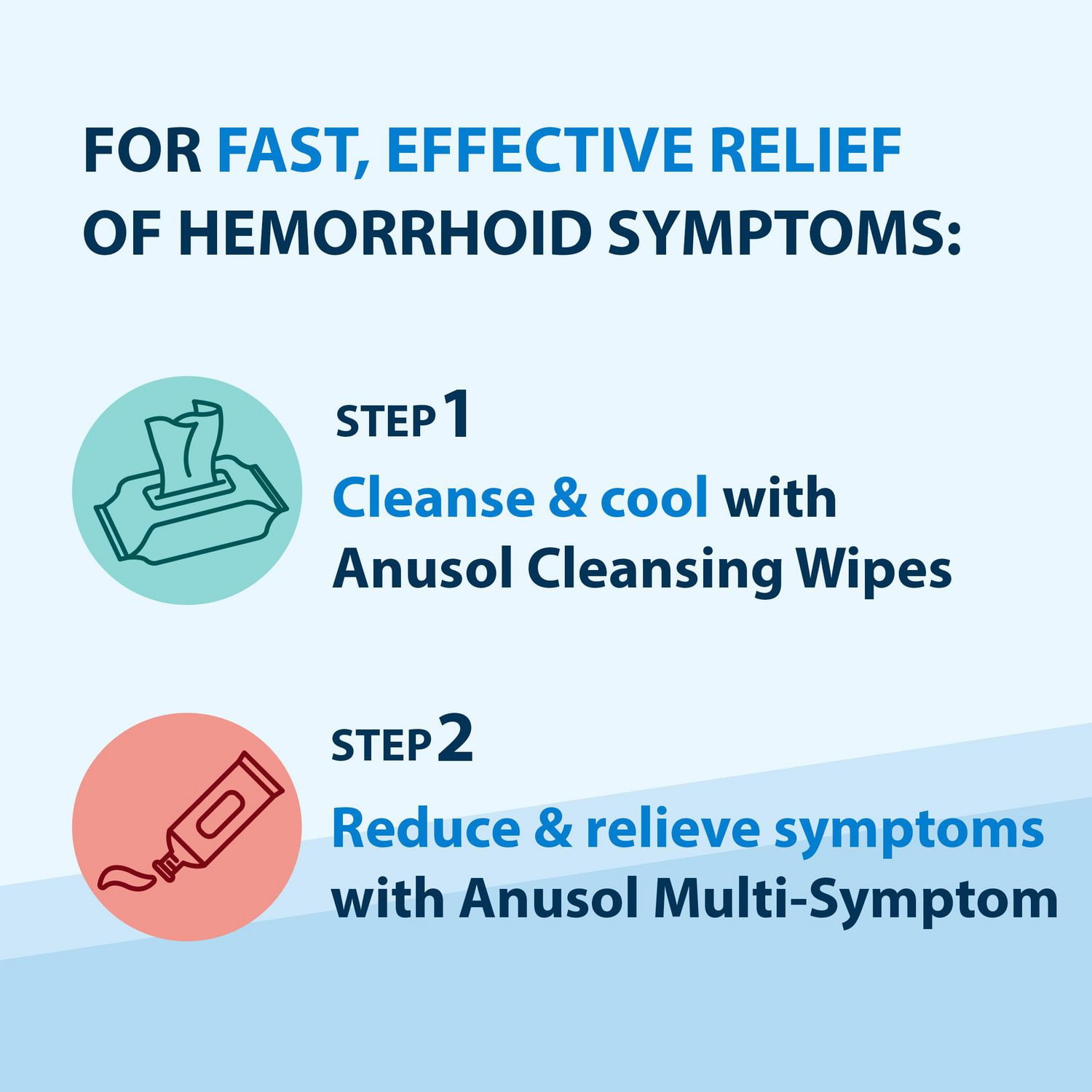 Anusol Multi-Symptômes Onguent pour Soulager la Douleur Hémorroïdaire 30g