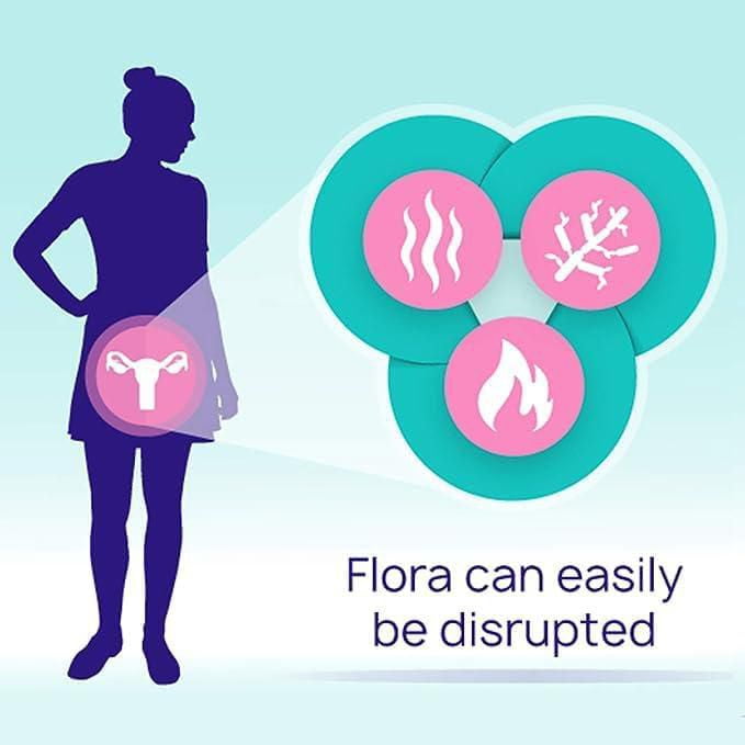 RepHresh Pro-B Probiotic Feminine Supplement, 30 Capsules