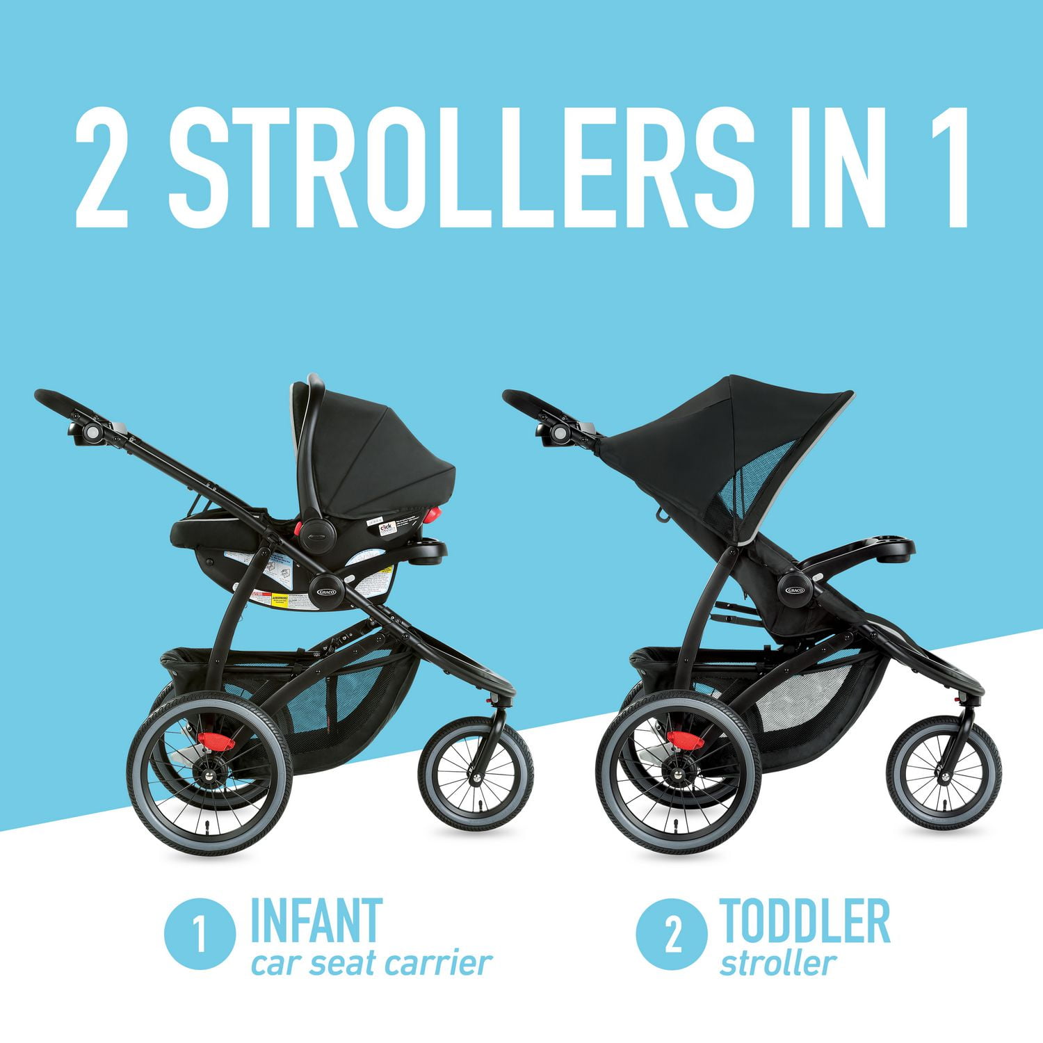 Graco Strollers Walmart