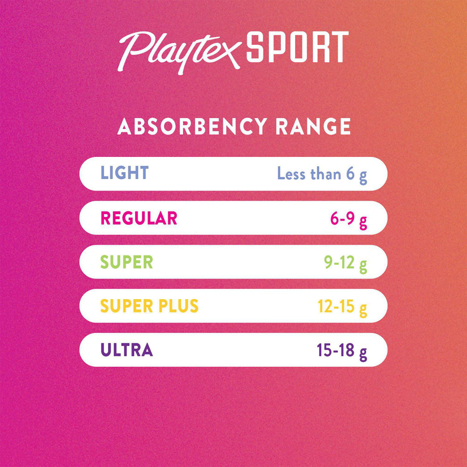 Playtex Sport Unscented Athletic Tampons Super, 36 Tampons 