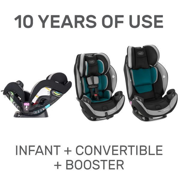 Evenflo EveryStage DLX All in One Convertible Car Seat Walmart