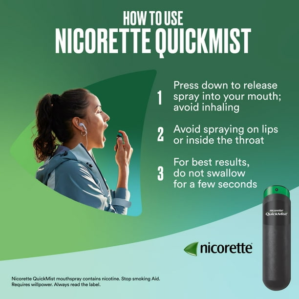 Nicorette Nicotine QuickMist Mouth Spray, Quit Smoking and Smoking  Cessation Aid, Fresh Mint, 1mg, 150 sprays
