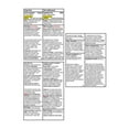 thumbnail image 2 of Tylenol Extra Strength Pain Relief Acetaminophen 500mg Rapid Release Gels, 24 Count, 2 of 8