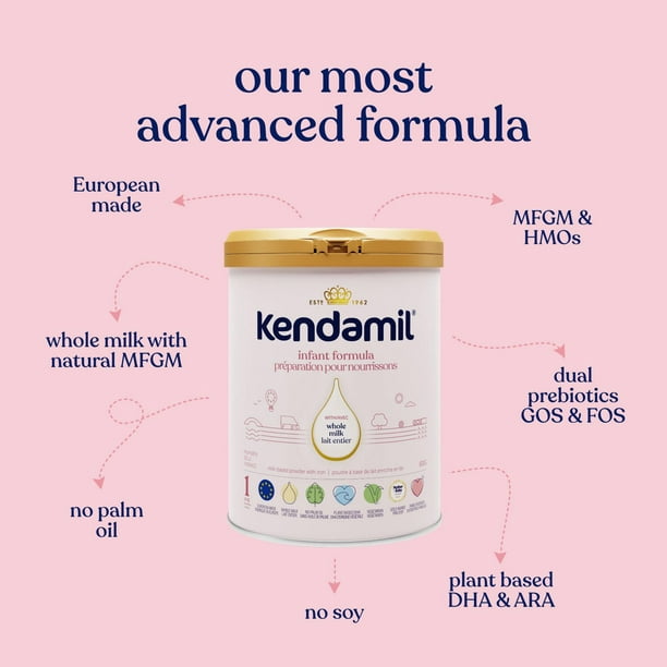 Total Comfort Baby Formula, Powder, 0+ Months, Pink