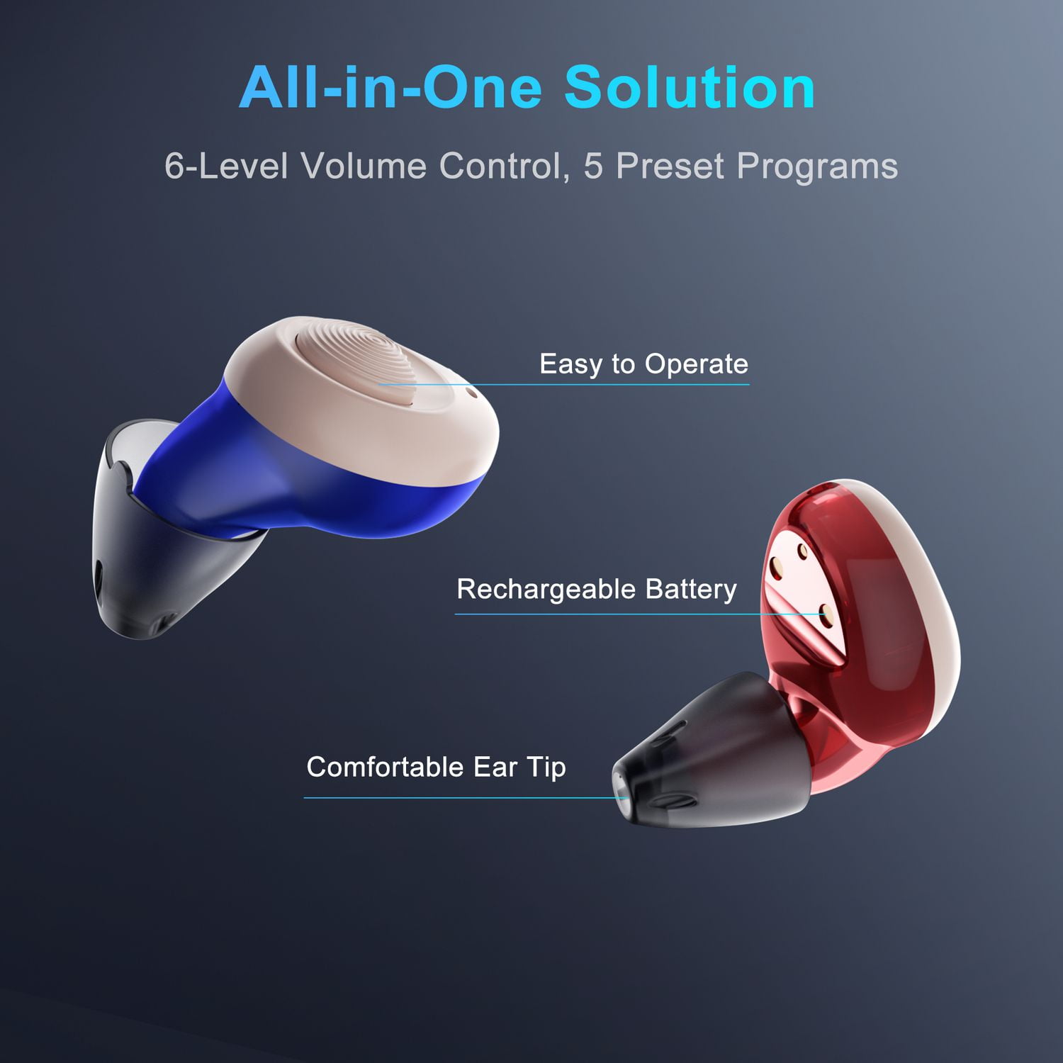 Ceretone Torch Rechargeable In-The-Canal (ITC) Hearing Aids – Premium Comfort Design and Nearly Invisible, Advanced Wind Noise Management