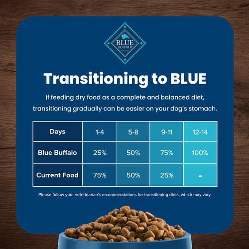 BLUE Life Protection Formula Small Breed Adult Lamb Brown Rice Dry Dog Food 4.5kg Walmart