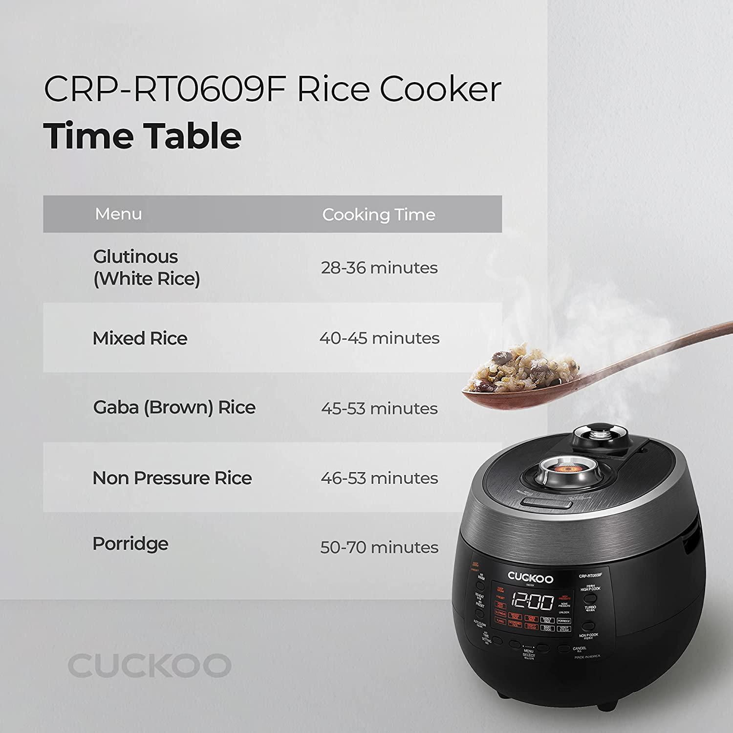 CRP RT0609F CUCKOO 6 Cup HP Twin Pressure Rice Cooker Black