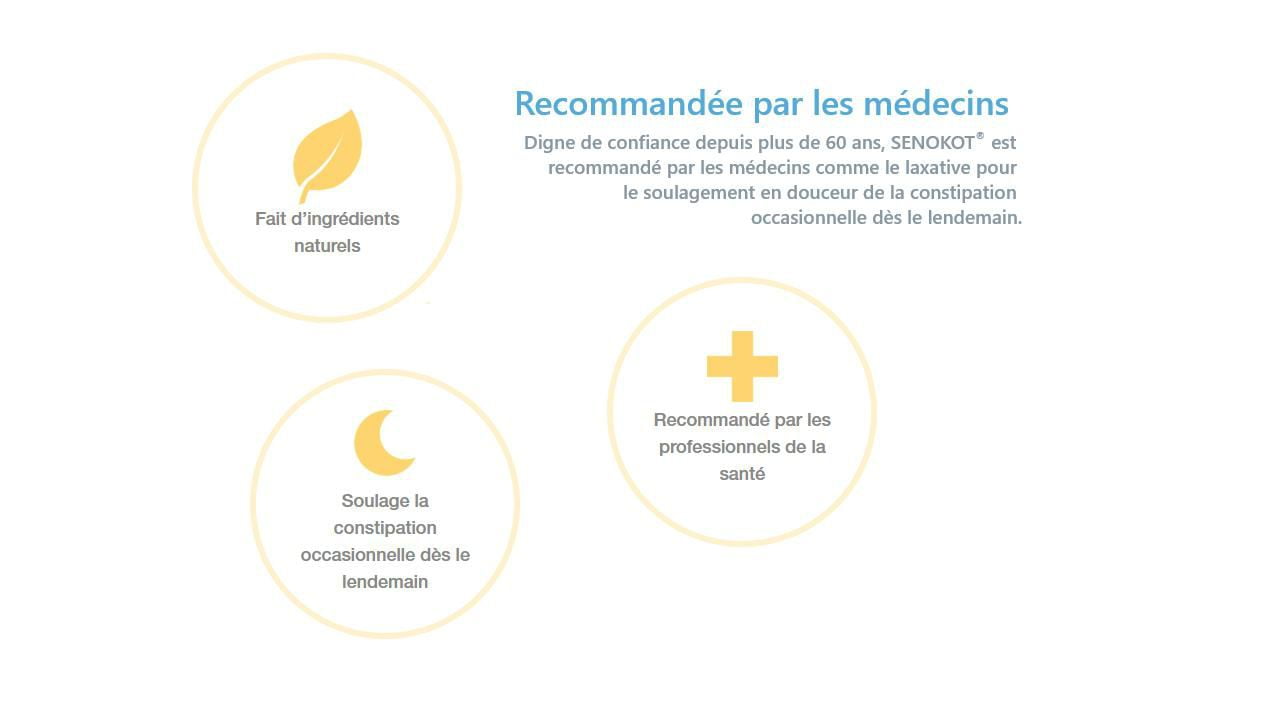 Senokot Extra Strength Sennosides 60 Tablets