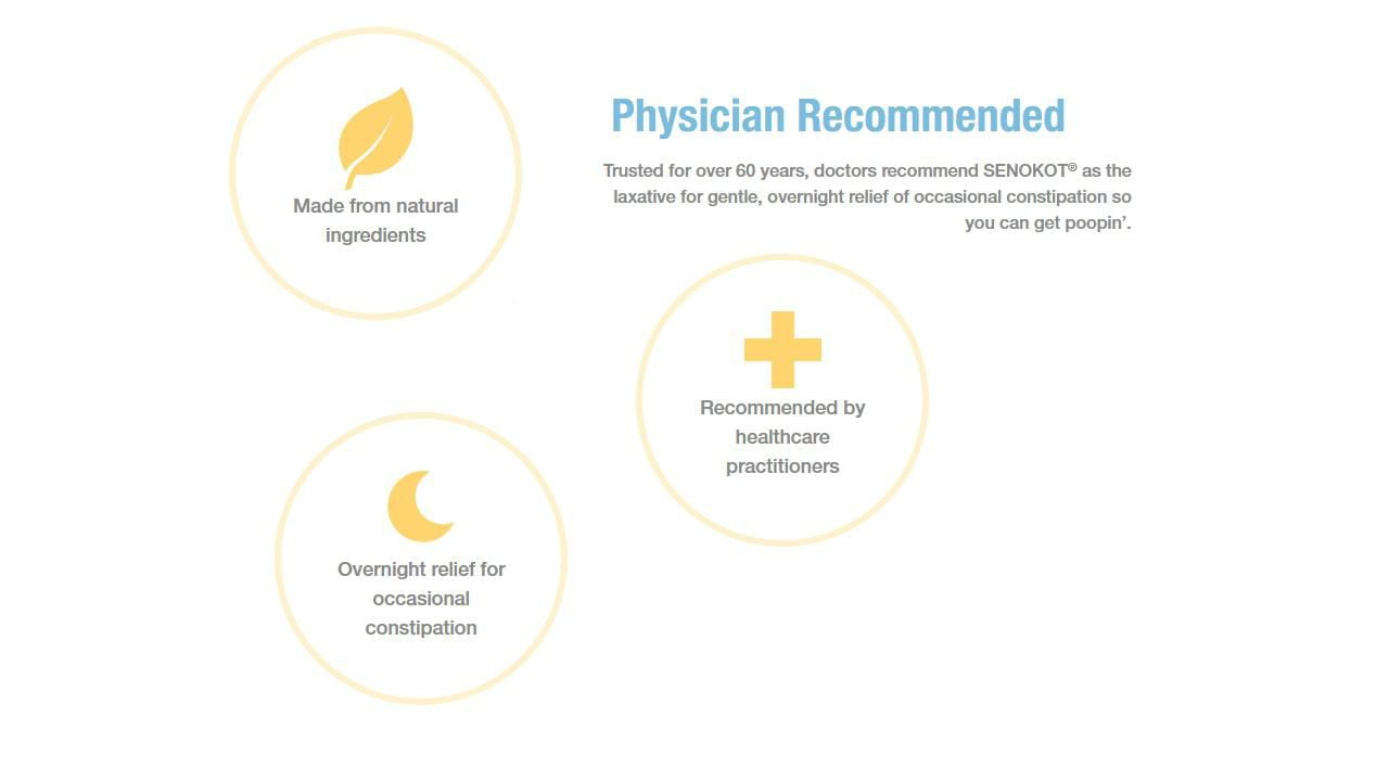 Senokot Extra Strength Sennosides 60 Tablets