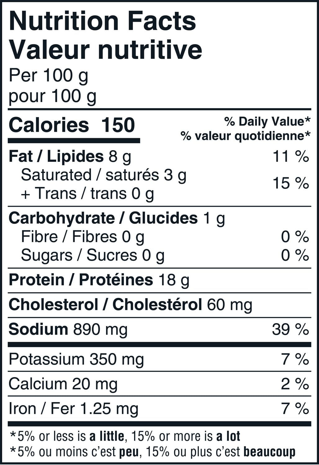 Anneaux de saucisse à l'ail et au jambon de Grimm
